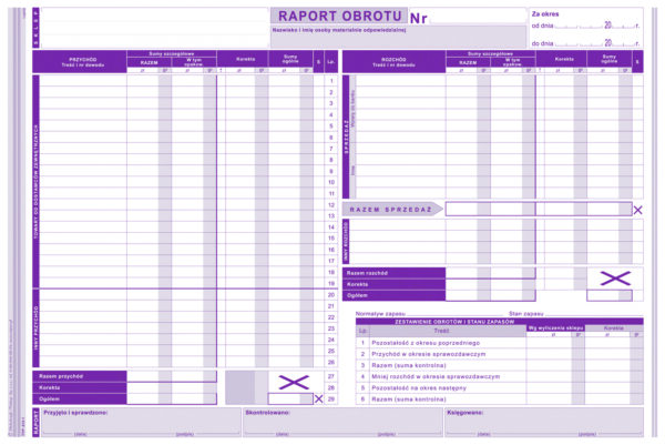 Ak RO Raport Obrotu A4 413-1