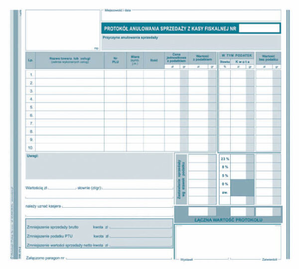 Ak protokół anulowania sprzedaży z kasy 171-2