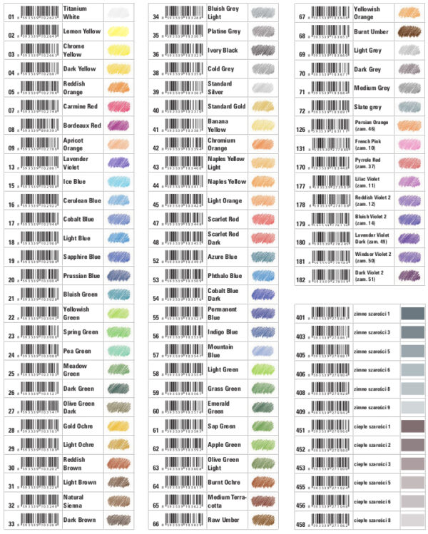 KIN Kredka Polycolor 3800-46, 126 Parsian Orange